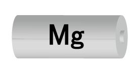 マグネシウム電池