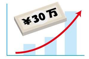 30万円以下で買える好業績銘柄